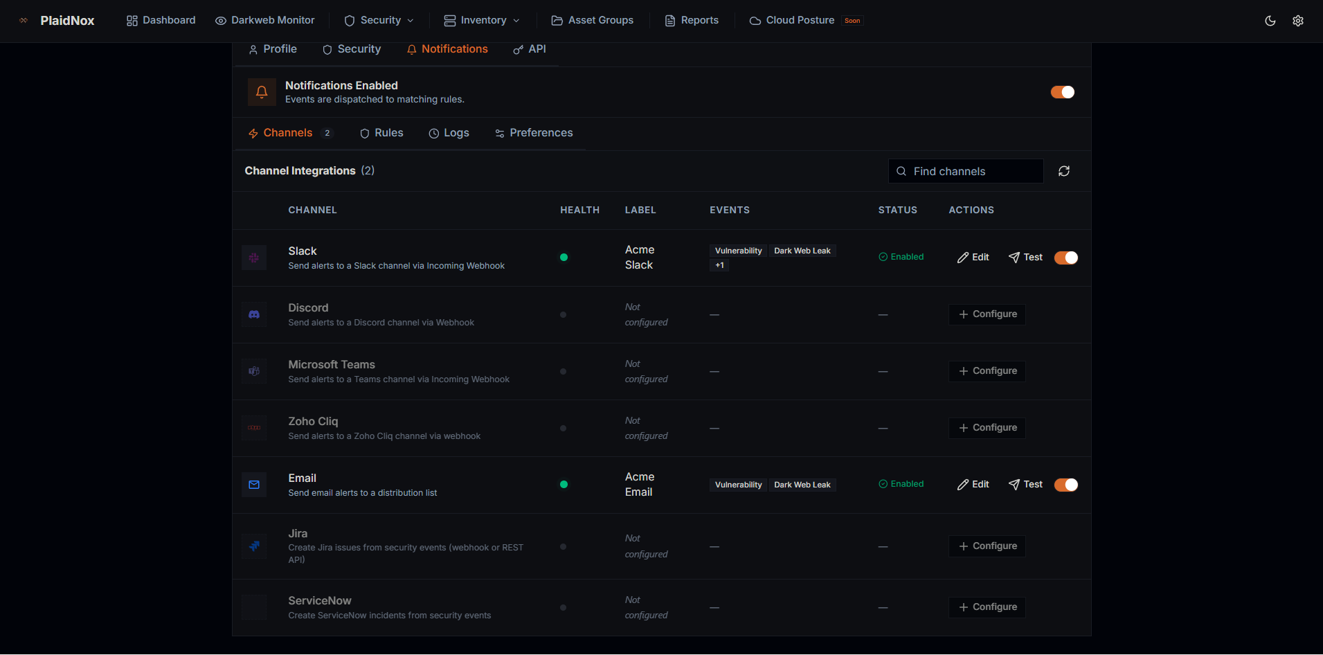 Veta Alert Management